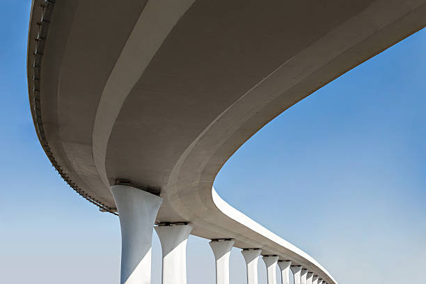 Best Concrete Patio Design and Installation in Bowling Green, KY